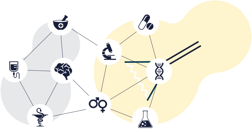 rencontres csh sciences